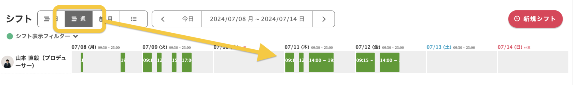 週ごとでシフト状況を確認する