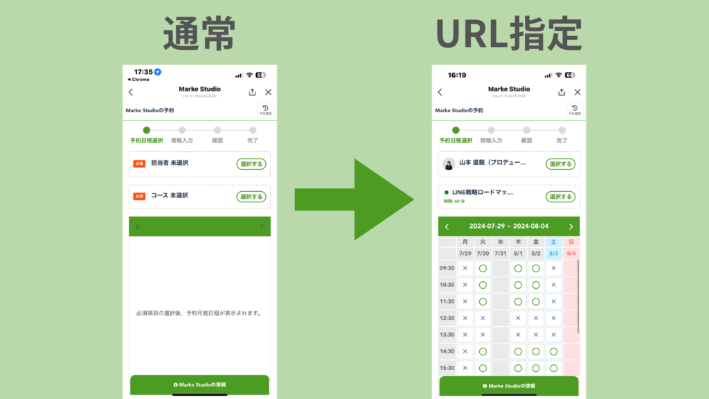 通常→URL指定